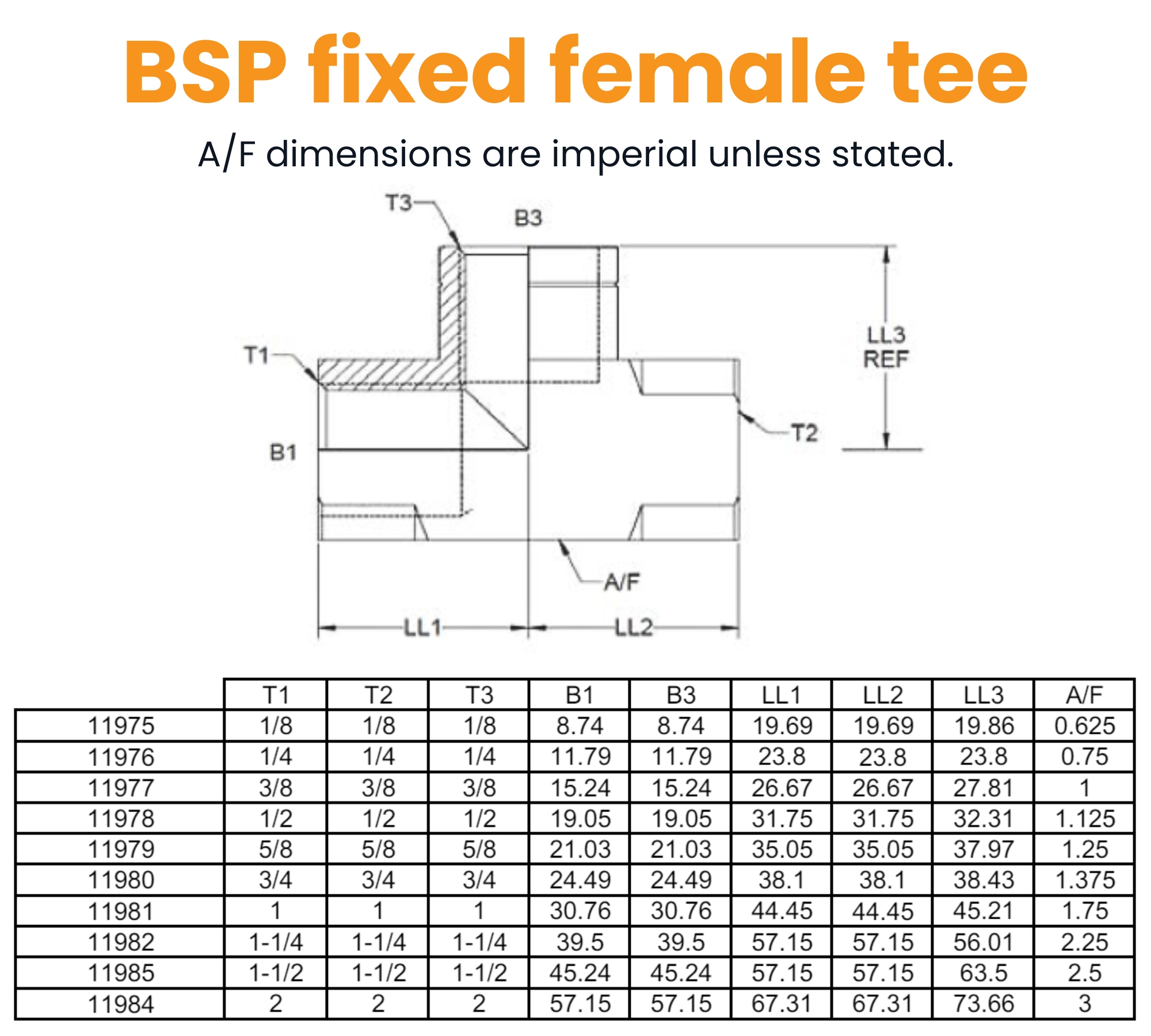 1/8 BSP Fix Fem Tee Hydraulic Adaptor